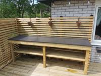 Projekt Dekton Sirius - Höllviken